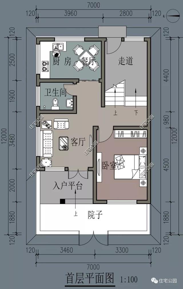 面宽只有5~7米建房难倒农村人，推荐10套户型，网友：太适合了