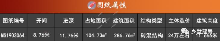 还在考虑选择什么风格别墅吗？别再盲目选择欧式，现代风更优质