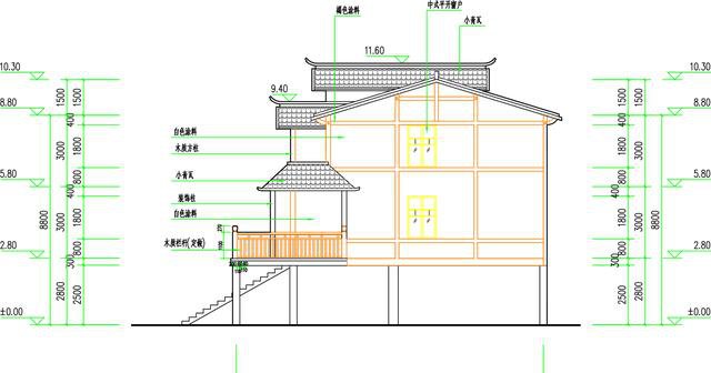 回乡给父母建个中式别墅养老，主体20万搞定！碾压欧式别墅！