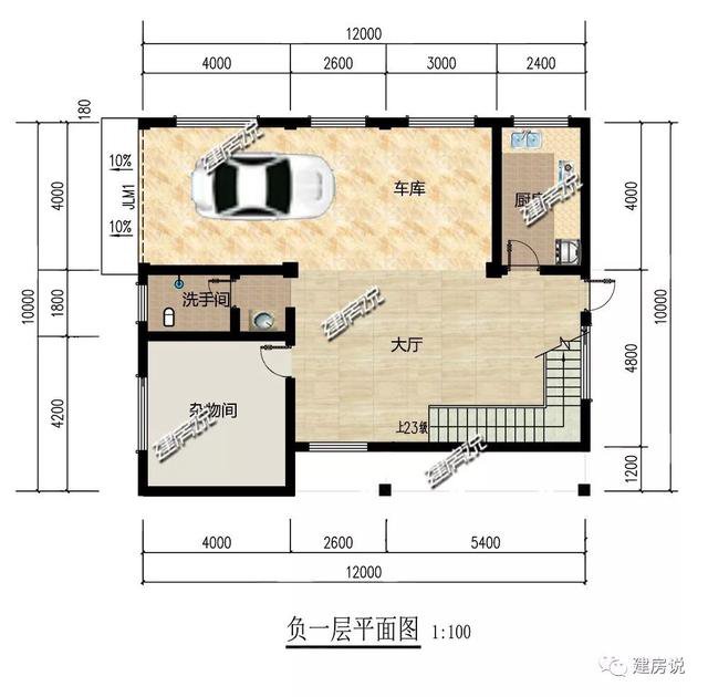 「农村别墅」3款占地120平米农村别墅，都带实景图，建成比效果图还美