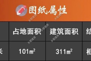 三层小面宽别墅设计图纸，真正奢华又自然的设计。