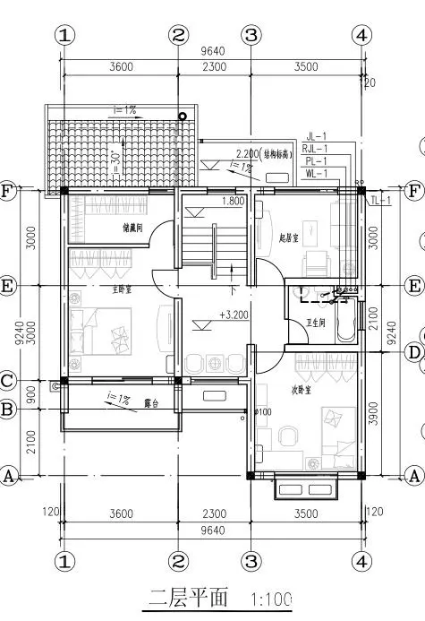 农村建房不再愁，6款别墅款款亮眼，建栋过完美惬意人生