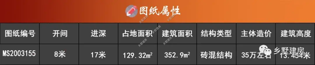 8X17米农村欧式别墅，独特的配色，亮眼的布局，美翻全村