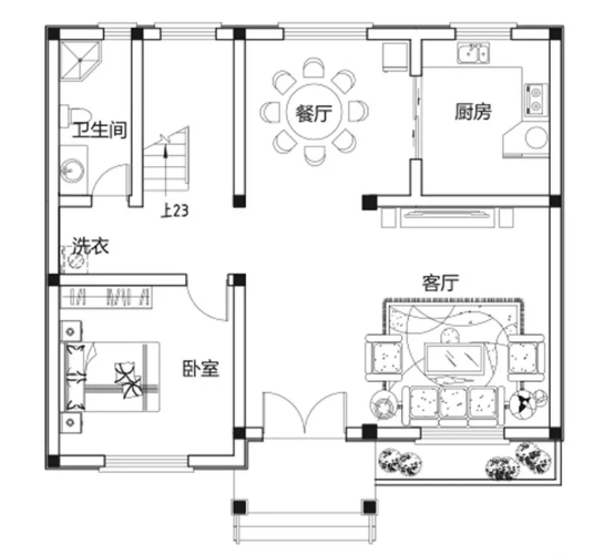 4款农村别墅，造价不贵还好看，建它