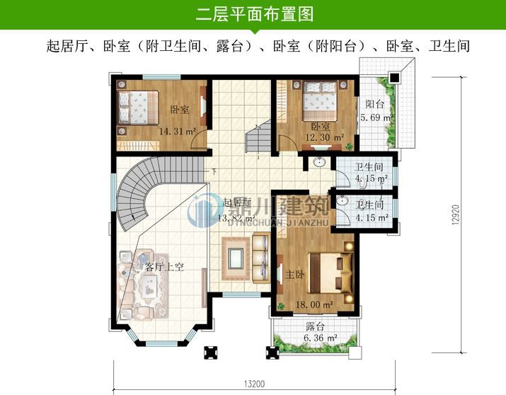 8套高品质别墅设计，布局惊艳方便生活，第4套中式带庭院35万可建